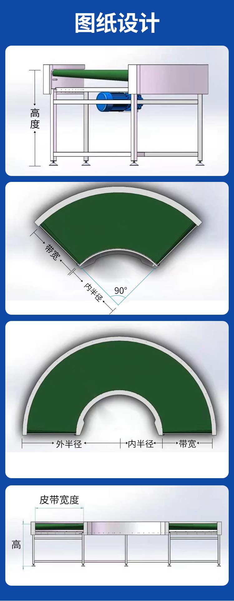 90度-180度轉彎皮帶機詳情_03.png